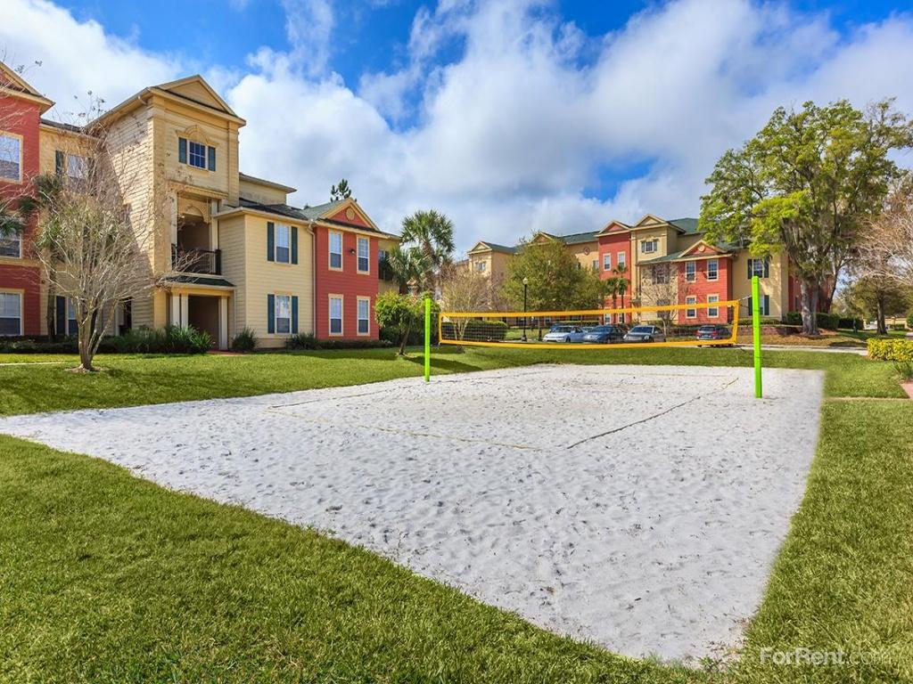 Victoria Manor Apartments, Lakeland FL Walk Score