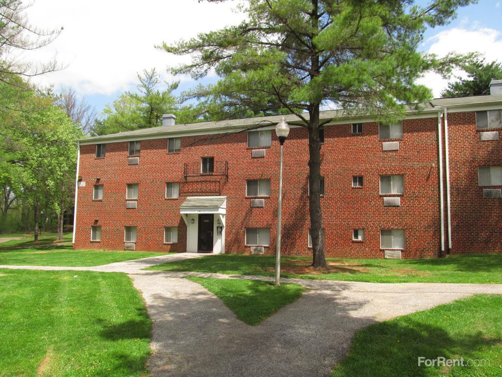 Parkside Gardens Apartments, Baltimore MD Walk Score