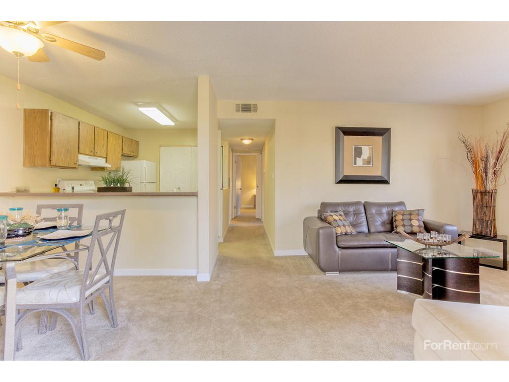 The Enclave at North Point Apartments, WinstonSalem NC Walk Score