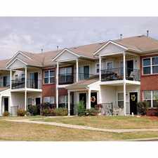 Rental info for Cumberland Crossing