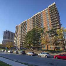 Rental info for Panorama Apartments