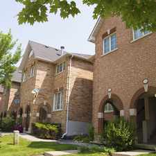 Rental info for 1155-1199 Lansdowne Avenue