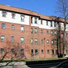 Rental info for 320 Avenue Road