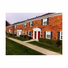 Rental info for Carriage Hill Townhomes