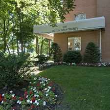 Rental info for 40 Maria Street