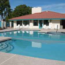 Rental info for Desert Lakes Management Inc.