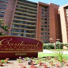 Rental info for Castlewood
