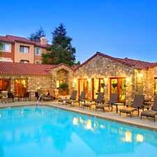 Rental info for eaves Rancho Penasquitos