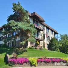 Rental info for Villages on McKnight