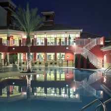 Rental info for Cordoba Luxury Rentals