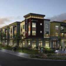 Rental info for 319 Bragg