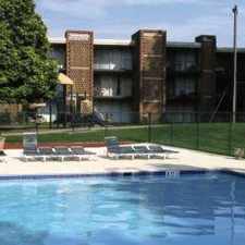 Rental info for Oak Park at Briar Creek
