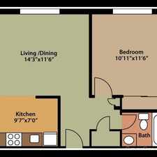 Rental info for Holme Circle Apartments