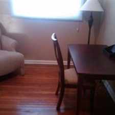 Rental info for I.D REAL ESTATE