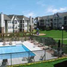 Rental info for Pinehurst