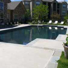 Rental info for Argyle at Willow Springs