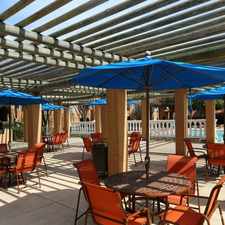 Rental info for Mesa Verde