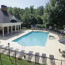 Rental info for Preston Mill