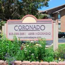 Rental info for Coronado Apartments