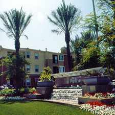 Rental info for Avion at Spectrum