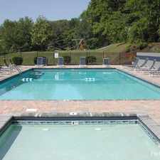 Rental info for Sutters Mill