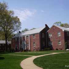 Rental info for Plainfield Village