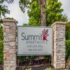 Rental info for Summit Apartments