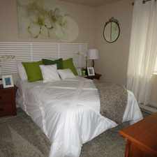 Rental info for Park South