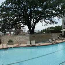 Rental info for Apartment Specialists