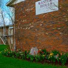 Rental info for West Side 1 Bedroom, Free Cable and WIFI!!