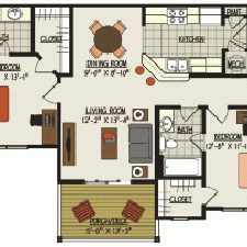 Rental info for Tyler's Ridge at Sandhills Apartment Homes