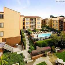 Rental info for eaves Diamond Heights