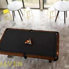 Rental info for The Haven