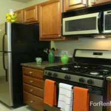 Rental info for Arbor Lakes