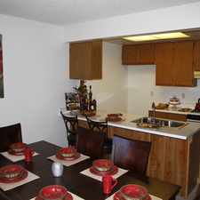 Rental info for Sunset View