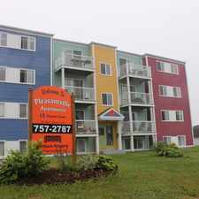 Rental info for Pleasantville Apartments