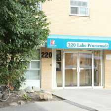 Rental info for Lake Promenade Community