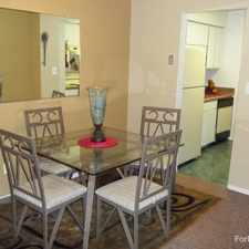 Rental info for Noble Oaks