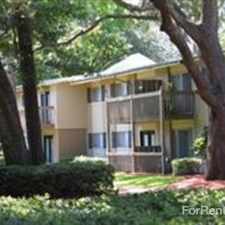 Rental info for River City Landing