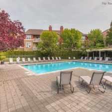 Rental info for Palladia