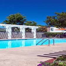 Rental info for eaves San Rafael