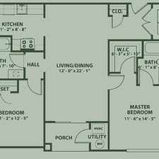 Rental info for 284 River Drive