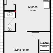 Rental info for Partner PM