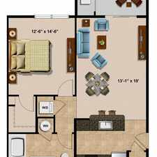 Rental info for 125 Woodmont Circle
