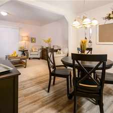 Rental info for Blue Heron Pointe Townhomes