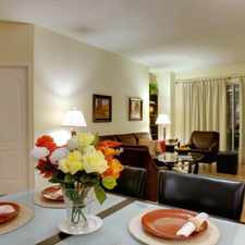 Rental info for Le Demetrius