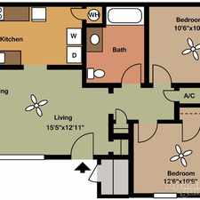 Rental info for Southwind Place