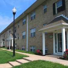 Rental info for Country Club Apartments