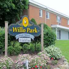 Rental info for Willo Park