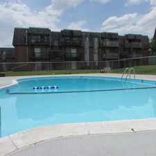 Rental info for Wentworth USA